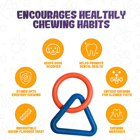 Interactive Durable Dog Chew Toys for Aggressive Small Medium Large Breeds, Indestructible Rubber Triangle Ring