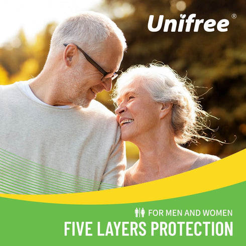 40 Count, 36x36 Inch) Unifree Disposable Underpads, Bed Pads, Incontinence Pad, Super Absorbent, Blue (XXL