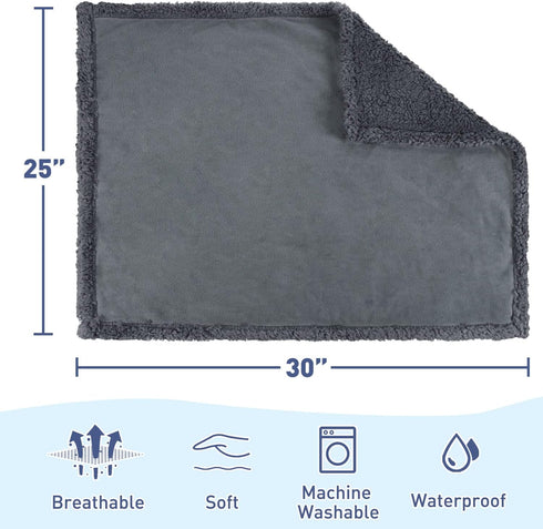 Kritter Planet Waterproof Blanket for Dogs, Pee Proof Sherpa Fleece Reversible Cover for Couch or Bed