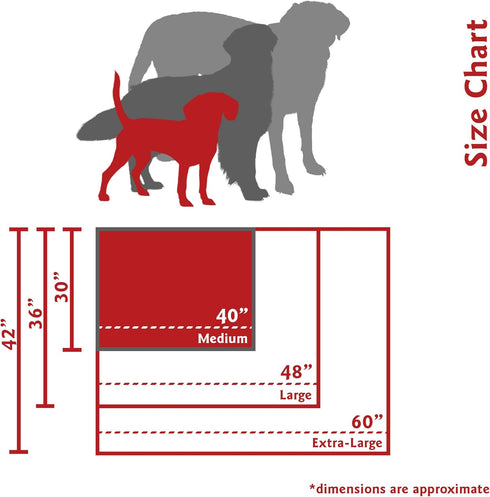 30x40 Blue Rectangle Dog Bed with Removable Washable Cover by Majestic Pet Products, Small to Medium