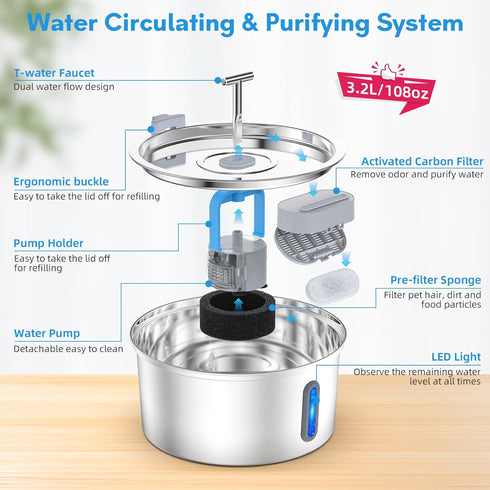 Cat Water Fountain Filters | GPOSY 16 Pack Replacement Filters for Stainless Steel 108oz/3.2L Pet Water Fountain