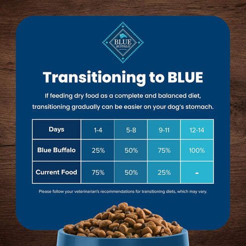 Blue Buffalo Life Protection Formula Small Breed Puppy Dry Dog Food, Chicken & Oatmeal Recipe, 15 lb Bag
