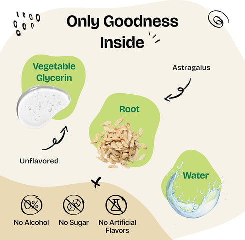 Astragalus Root for Dogs, Immune Support Pet Supplements with Liquid Extract, Herbal Vitamins for Immunity - Joyful Pet