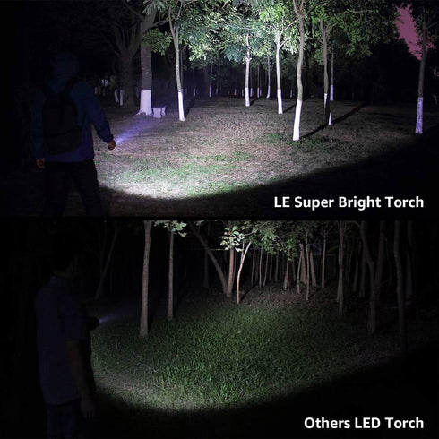 2 Pack Lighting EVER LED Flashlights High Lumens, Small Flashlight, Waterproof, Adjustable Focus Flash Light