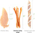 MON2SUN 17.64 -Pack 1) Dog Treats, Chicken Jerky Strips for Small Dogs, High Protein & Grain Free Snacks, Easy