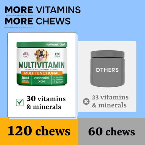120 Dog Vitamins + Glucosamine - Chewable Multivitamins + Probiotics, Omega - Hip & Joint Support, Skin & Coat, Gut