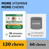 120 Dog Vitamins + Glucosamine - Chewable Multivitamins + Probiotics, Omega - Hip & Joint Support, Skin & Coat, Gut