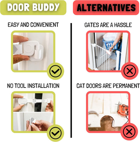 Door Buddy Adjustable Pet Door Latch for Cats - Grey, Dog Proof Litter Box & Feeding Station