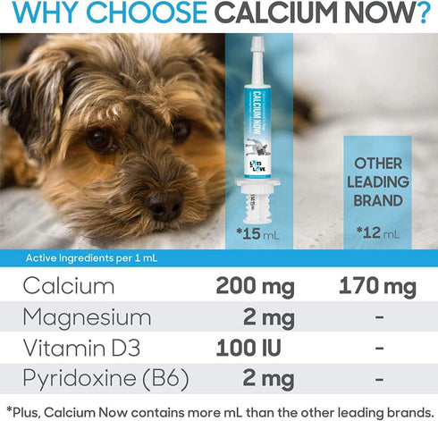 Calcium Now - Oral Calcium for Whelping Dogs - Dog & Cat Calcium Supplement Paste, Vanilla, 30 ml Paste (Pack of 2)
