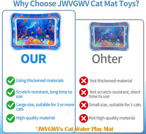 2 2mm PCS Large Thickened Cat Water Mat, Interactive Cat Sensor Play Mat for Indoor Cats to Exercise, Anti-Scratch Leak