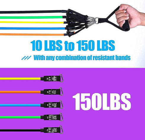 Uten Resistance Bands for Home Fitness