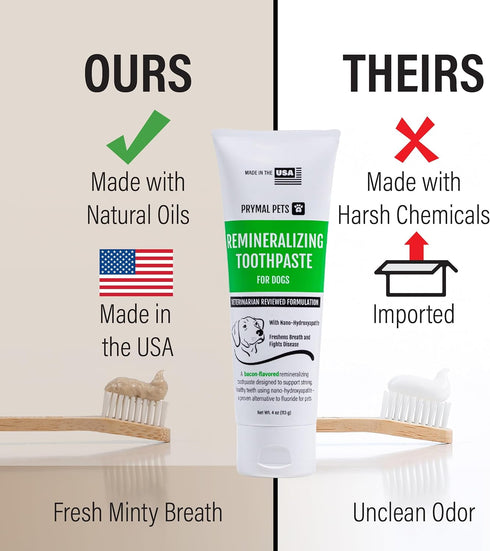 Prymal Pets (4 oz) Remineralizing Dog Toothpaste with Nano-Hydroxyapatite Bacon Flavor, Fluoride-Free & Safe