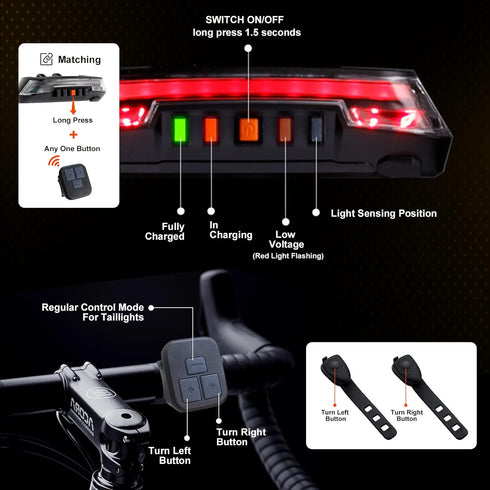 IPX5 JINKEY Bike Turn Signals,Bright Bicycle Turn Signals Front Back Waterproof Wireless Remote Control Rear Bike Light