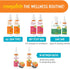 Deodorizer Spray for Pets, 8oz Long-Lasting Piña Colada Odor Eliminator for Dogs, Gentle Water-Based Spray