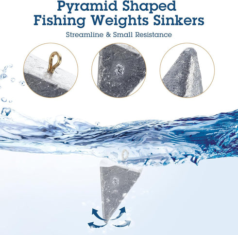 36 (1oz,2oz,3oz,4oz,5oz,6oz) Pcs Pyramid Fishing Weights Sinkers Saltwater Pyramid Sinkers Rig Fishing Weights Gear
