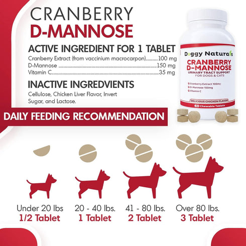 Cranberry D-Mannose for Dogs and Cats, 60 Count Tablets for Urinary Tract Infection Support and Kidney Health