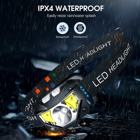 2-Pack Lamp,8 LHKNL Headlamp Flashlight, Lumen Ultra-Light Bright LED Rechargeable Headlight with White Red Light