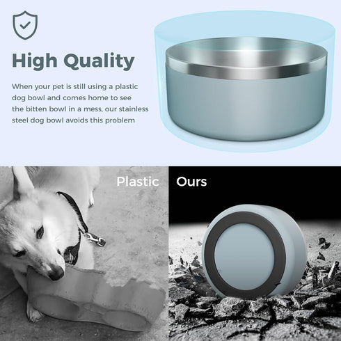 Stainless Steel Dog Bowls for Small Dogs, 40 Ounces/5 Cup - Double Wall Weighted Dish with Non Slip Silicone Base