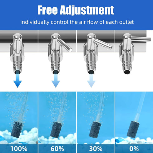 AQUANEAT Large 8 Way Aquarium Control Valve, Fish Tank Air Flow Distributor Splitter for Air Pump Accessories