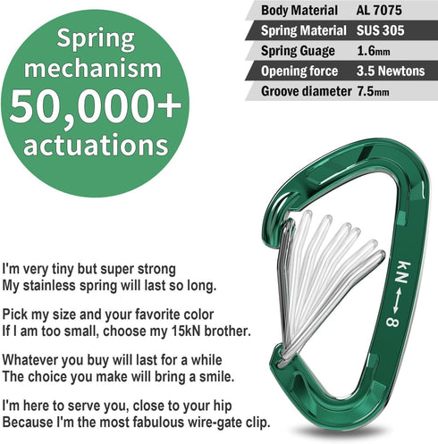 FresKaro 5pcs Nano Carabiner Clips, 8kN 1798lbs, Small Sturdy Reliable Spring Wiregate, Mini Size 2.37inch, Available
