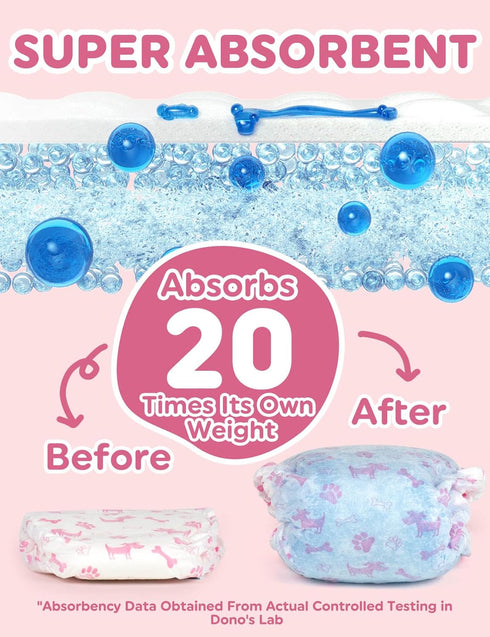 Female-48PCS, Dono Dog Diapers Disposable Female Dog Diaper with Wetness Indicator in Heat, Super Absorbent Doggie