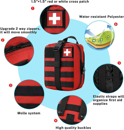 Gonex MOLLE Medical Pouch, EMT First Aid Pouch for Outdoor Activities, Tactical Utility Pouch (Bag Only)