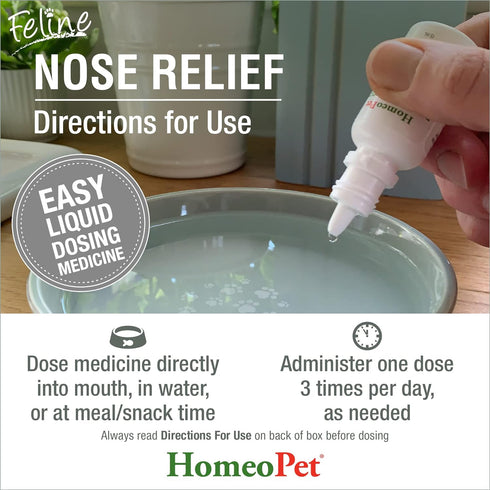 HomeoPet Feline Nose Relief, Natural Nasal and Sinus Medicine for Cats, 15 Milliliters