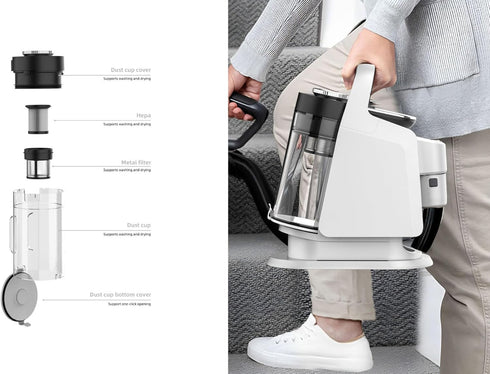 Lumirio 13000Pa 5 Dog Grooming Kit, Dog Grooming Vacuum, Pet Grooming Vacuum for Dogs with Pet Grooming Tools