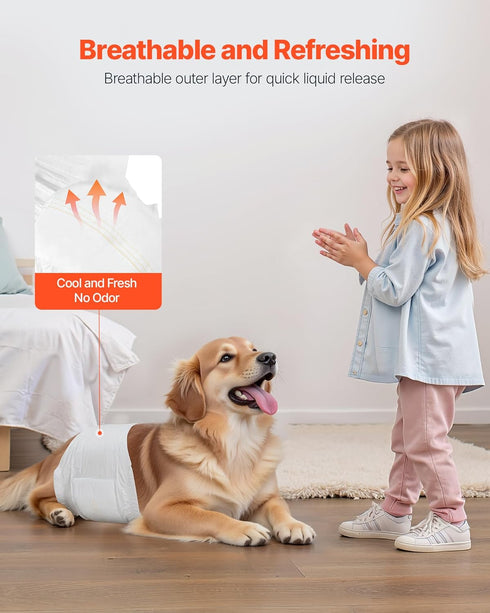 360 144 Count (2 Packs 72) VEVOR Disposable Male Dog Diapers, Super Absorbent Male Dog Wraps, Leak-Proof Belly Bands