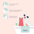 Hepper Oatmeal Shampoo for Dogs, Cats, and Other Pets - All Natural, Sensitive Skin Treatment - Cucumber & Aloe