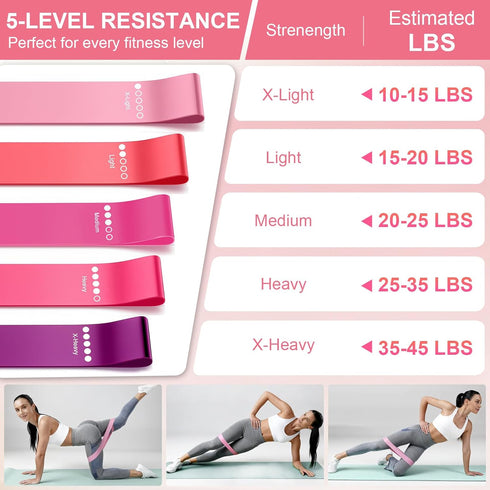 Womefic Set 5 Set Pilates Ring and Ball for Women, Home Workout Pilates Kit, Magic Circle Hoop with Resistance Bands