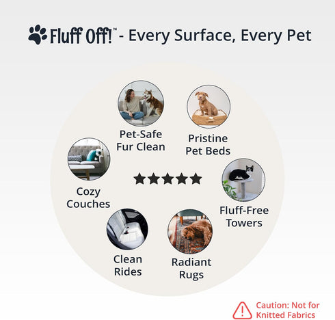 Pet Hair Remover Brush for Dog and Cat Hair - Deep Cleaning Ergonomic Handle Design - Efficient Lint Roller for