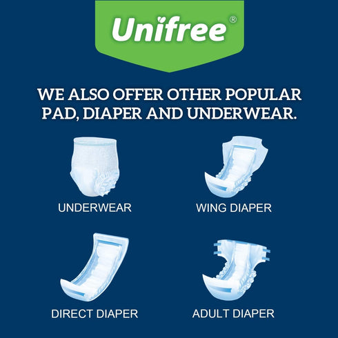 40 Count, 36x36 Inch) Unifree Disposable Underpads, Bed Pads, Incontinence Pad, Super Absorbent, Blue (XXL
