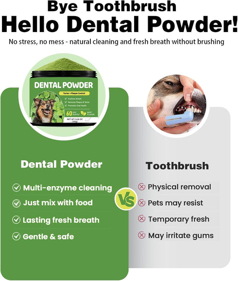 Xuaobamm 75 Dog Dental Powder, Teeth Cleaning Powder for Dogs, Plaque & Tartar Remover for Pet Oral Care - Fresh Breath
