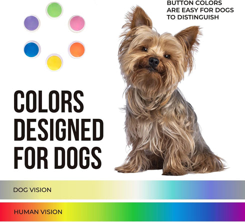 Talking Buttons for Dogs, Dog Training Push Buttons with 6 Speaking Buttons and 24 Command Stickers