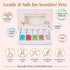 Generic Set 5 Dog Cologne & Pet Perfume Gift Long Lasting Scents for Dogs & Cats Natural, Alcohol-Free Pet Fragrance