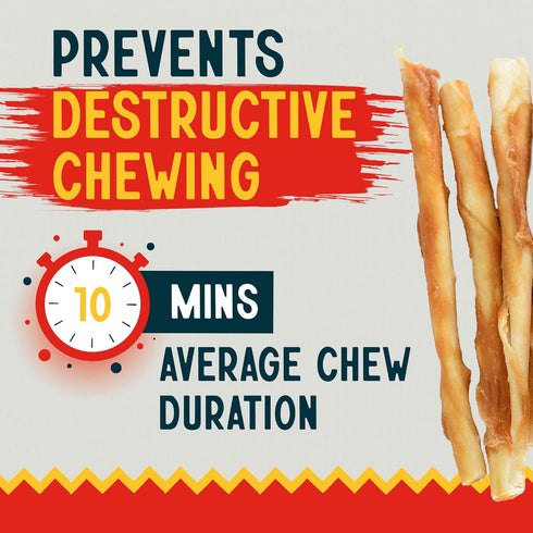 5" Pack 100 100% Canine Chews Chicken Coated Sticks - of Chicken Wrapped Rawhide Dog Treats - Real USA-Sourced Chicken