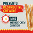 5" Pack 100 100% Canine Chews Chicken Coated Sticks - of Chicken Wrapped Rawhide Dog Treats - Real USA-Sourced Chicken