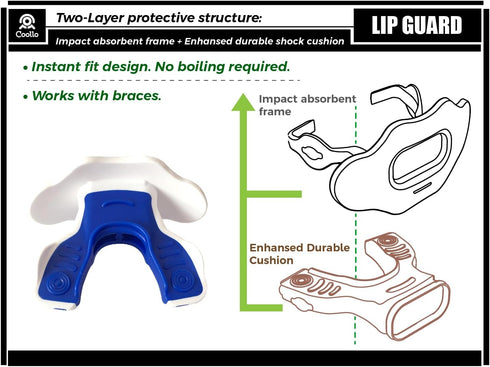 2-in-1 Football Mouth Guard Lip Guard Transformer Pacifier Football Sports Lip Protector for Adults & Youth USA Flag