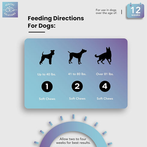 Deterrent for Dogs Eating Poop, Coprophagia No Poo Chews, 60ct, Enhanced with Breath Freshener