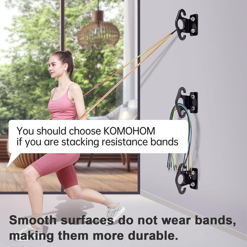 Resistance Band Wall Anchors, Black Wall Mounted Hooking Platform, Training Anchor for Home Gym Workouts