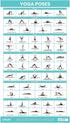 Vive Yoga Poster - Poses for Beginners and Experts, Double Sided Laminated Flow Chart for Home Gym