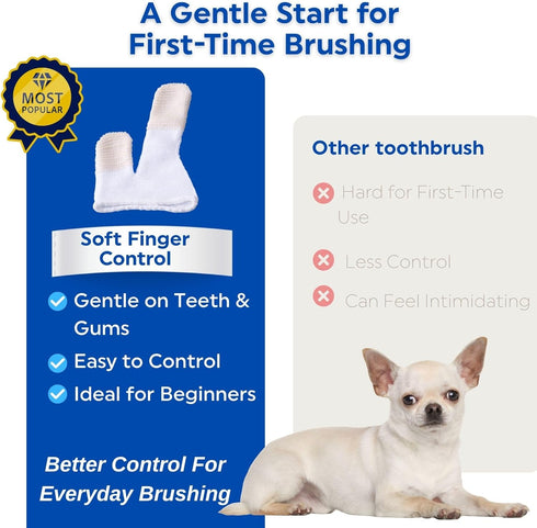 3 Pack MIND UP Dog Finger Toothbrush, Washable & Reusable Finger Brush for Dog Teeth Cleaning, Pet Dental Care Tool