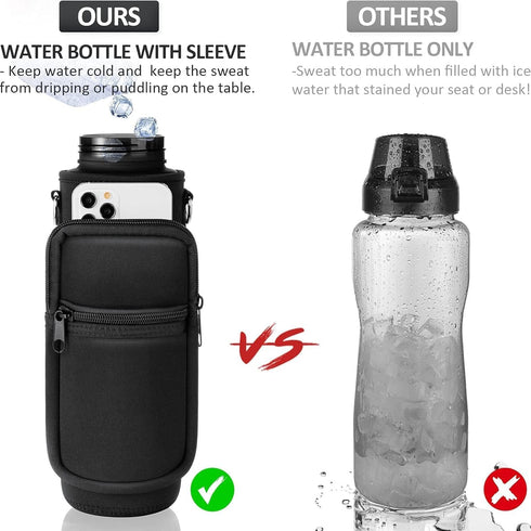 Fimibuke 32 oz 1L Water Bottle with Sleeve - BPA Free Leakproof Sport Large Plastic Motivational Water Bottle