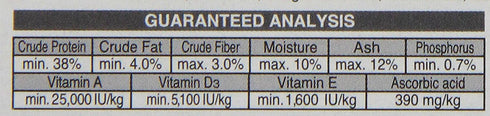Hikari Betta Bio-Gold Baby Pellets - Fish Food Bundle Bonus Pack, 3 Pack