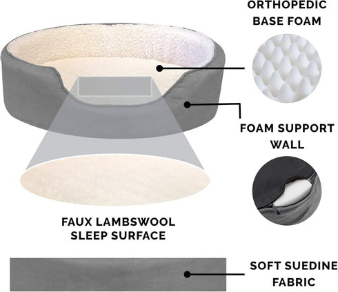 Furhaven Orthopedic Dog Bed for Large/Medium Dogs, Sherpa & Suede Oval Lounger, Removable Washable Cover, Gray, Large,