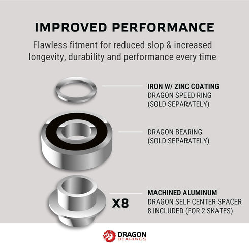 Fireball Dragon Aluminum Self Centering Bearing Spacers - 8 Pack Rollerblade Spacer for Inline Skates, Roller Skates, Skateboards, Longboards - Easy Install Inline Skate Spacers Set