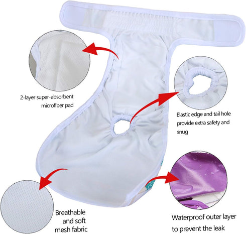 Teamoy Female Dog Diapers for Heat 4-Pack, Reusable Dog Period Diaper Wraps for Incontinence, Training & Housebreaking