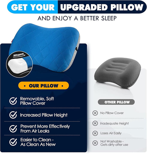 Hikenture Camping Pillow with Removable Cover - Ultralight Inflatable Pillow for Neck Lumbar Support, Washable Travel