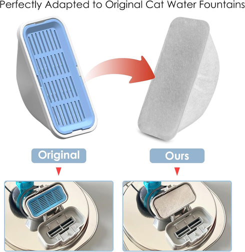 ROCK BEARD 16 108oz/3.2L 84oz/2.5L 8 8 Pcs Cat Water Fountain Filters Replacement for & Pet Water Fountain,Including